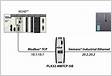 Modbus tcpip communication between a S7-1500 and M340